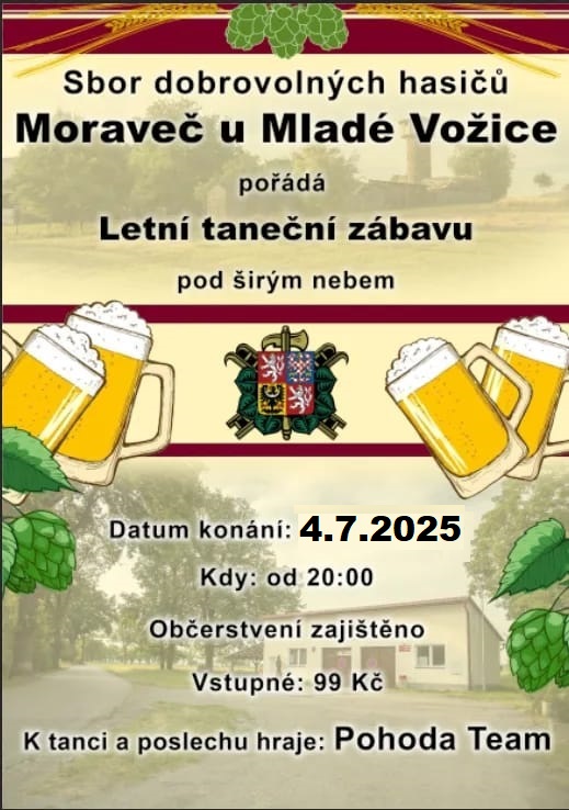 2025